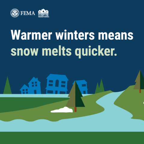 warmer winters means snow melts quicker