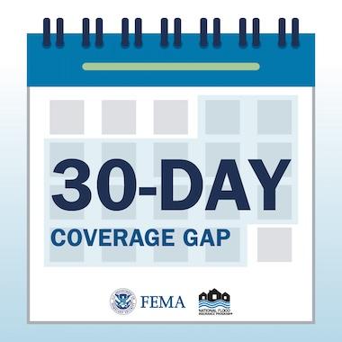 Minimalist monthly calendar. Text: 30-day coverage gap