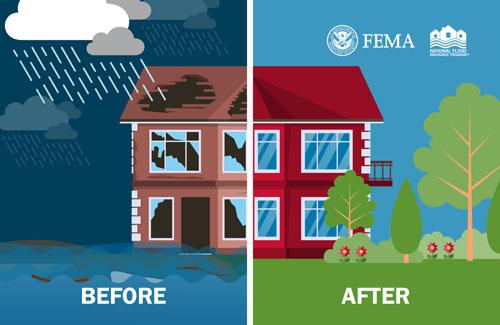 Before and After a Flood Images