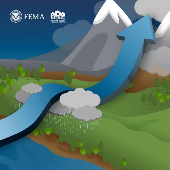 atmospheric rivers