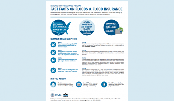 Fast facts on flood insurance