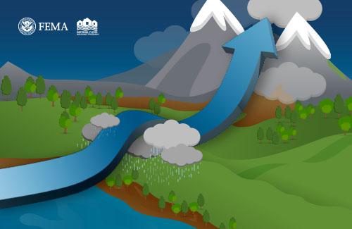 Arrow showing storm movement from oceans to mountains